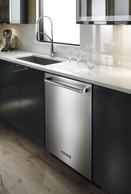 Stainless Steel Kitchen Appliances Reviews Stainless Steel Kitchen Appliances Reviews