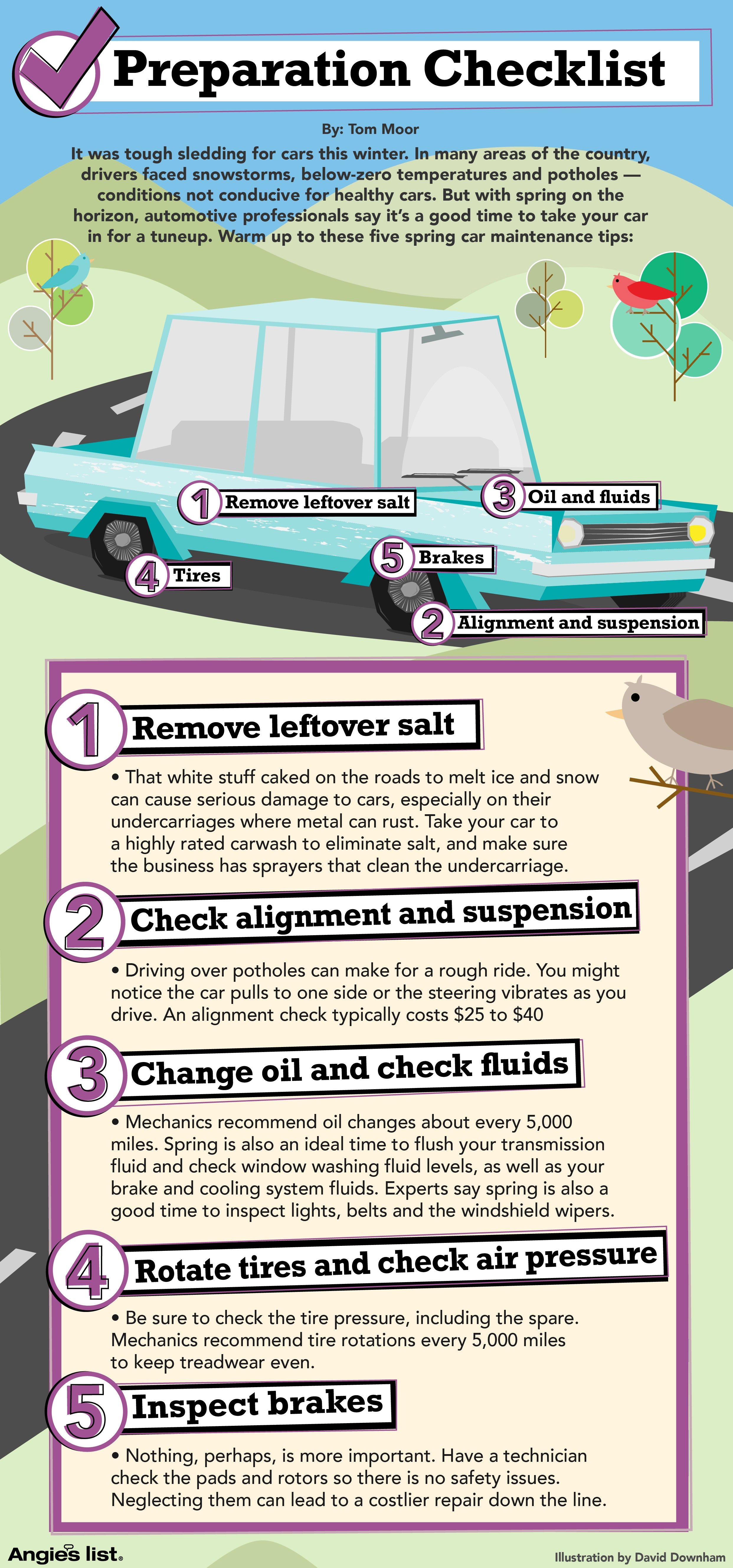 Infographic Spring maintenance tips for cars and trucks Angie's List