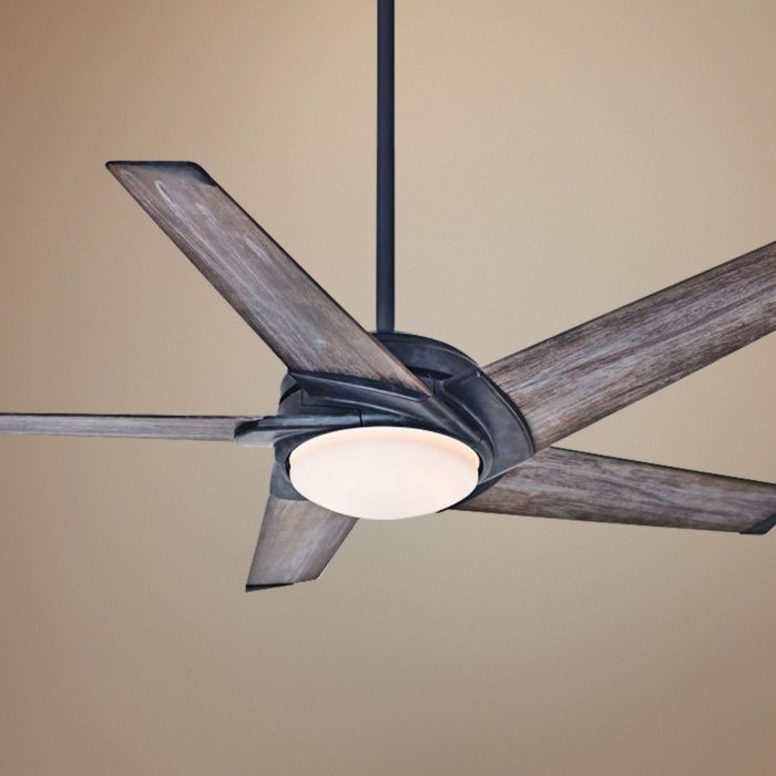 Types Of Ceiling Fans To Cool Your Home Angie S List Rustic Ceiling Fan