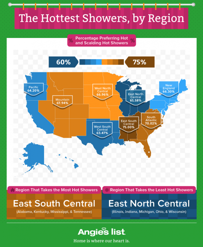 hottest-showers-by-region-map-graphic