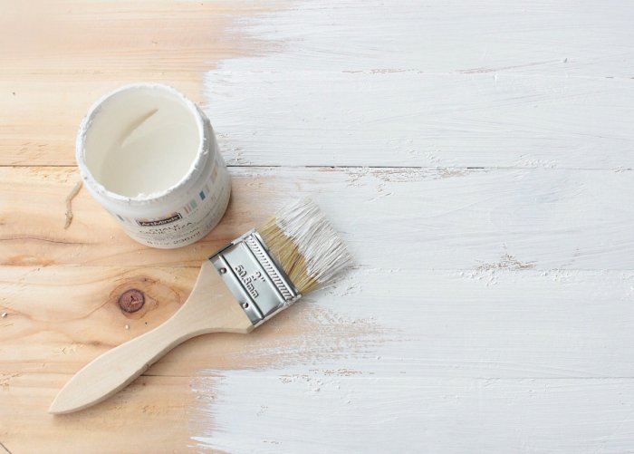 How to Make a DIY Wood Sign Angie's List