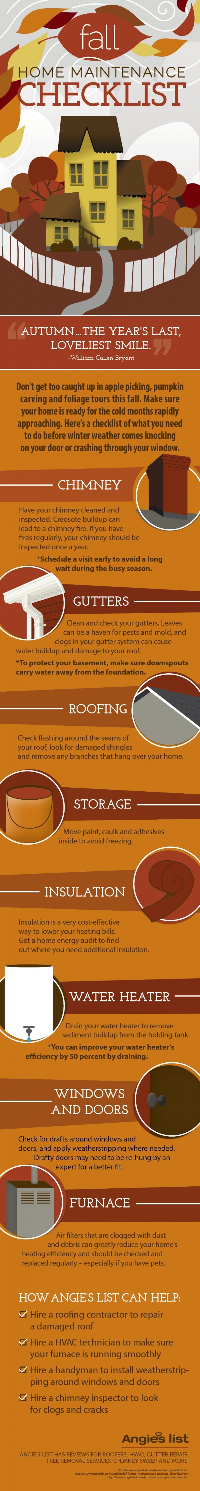 Fall checklist infographic