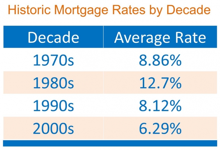 Illustration courtesy of LeaderOne FInancial