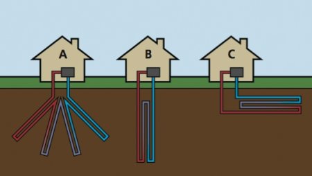 Geothermal infographic