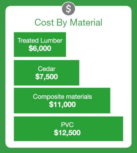 construction economics cost comparison Comparison of electricity generation cost of npp with economics, resource availability and institutional start of construction aug. construction economics cost comparison Comparison of electricity generation cost of npp with economics, resource availability and institutional start of construction aug.